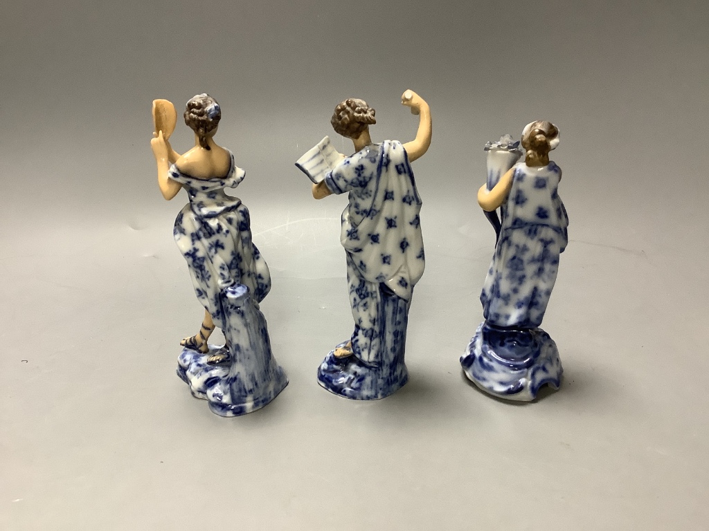 A set of eight German porcelain musicians, height 17cm